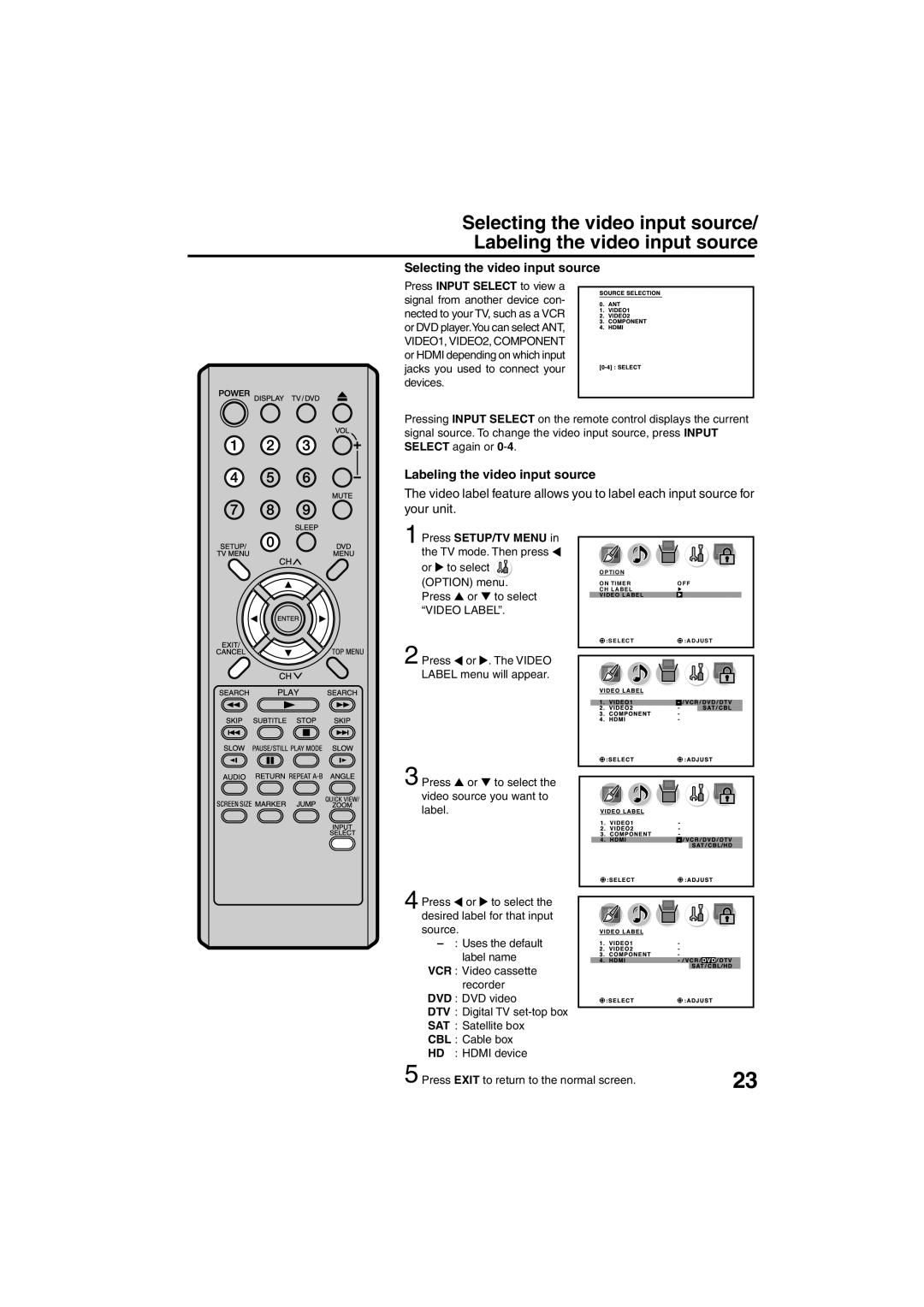 Sansui HDLCDVD325 owner manual Labeling the video input source, Selecting the video input source, Press SETUP/TV Menu 