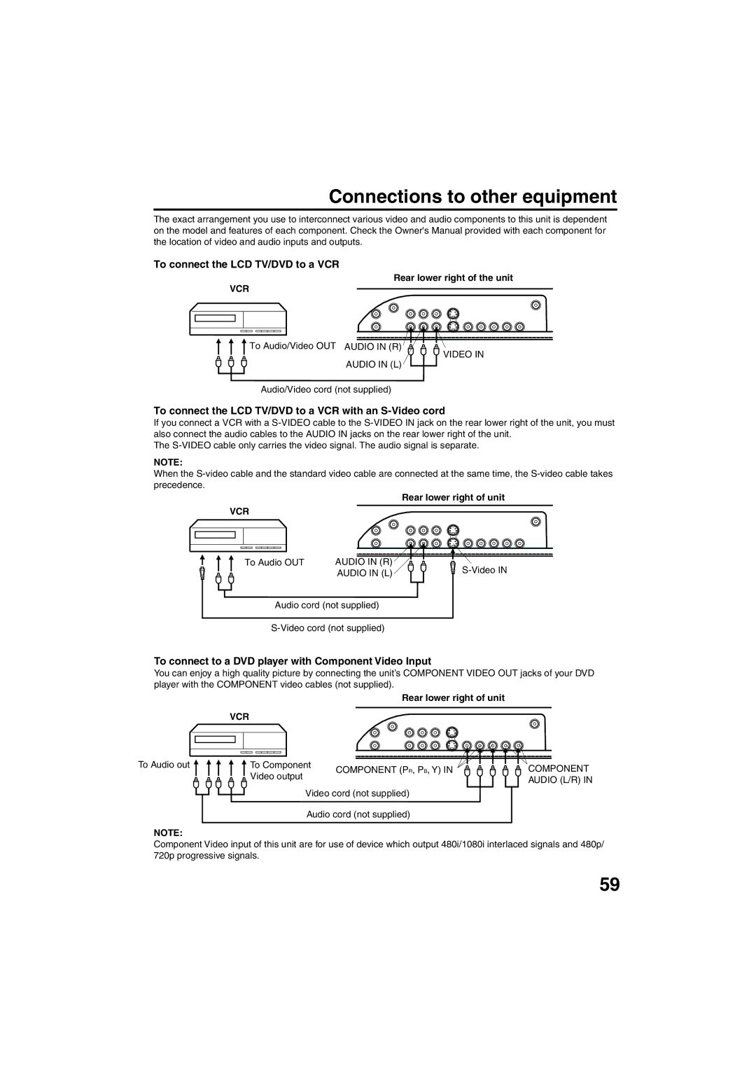 Sansui HDLCDVD325 owner manual Connections to other equipment, To connect the LCD TV/DVD to a VCR, Vcr 