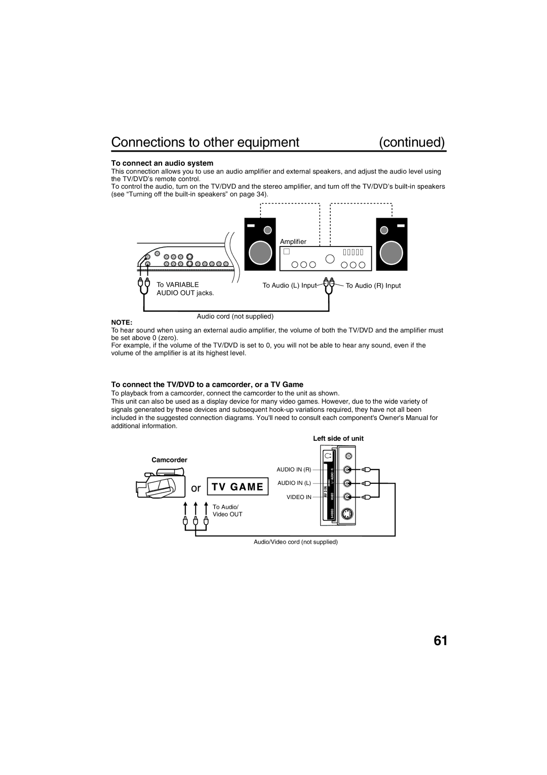 Sansui HDLCDVD325 owner manual To connect an audio system, To connect the TV/DVDorto a camcorder, or a TV Game 