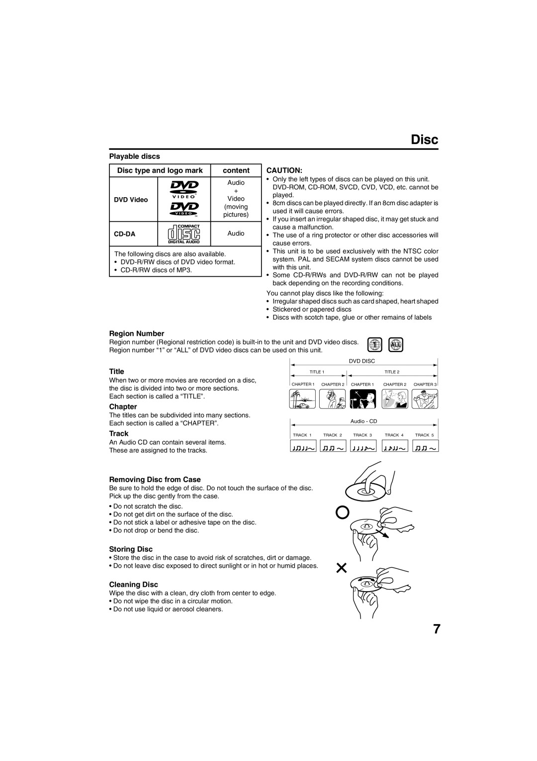 Sansui HDLCDVD325 owner manual Disc 