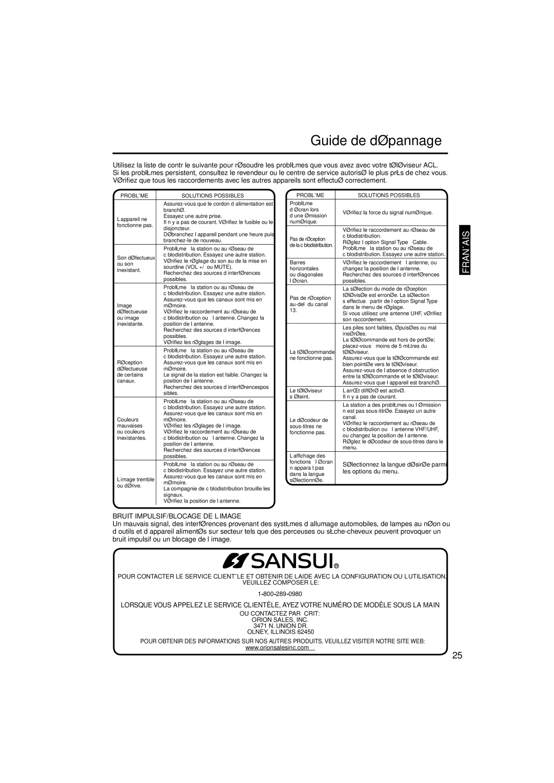 Sansui SLED1928 owner manual Guide de dépannage, Bruit IMPULSIF/BLOCAGE DE L’IMAGE 