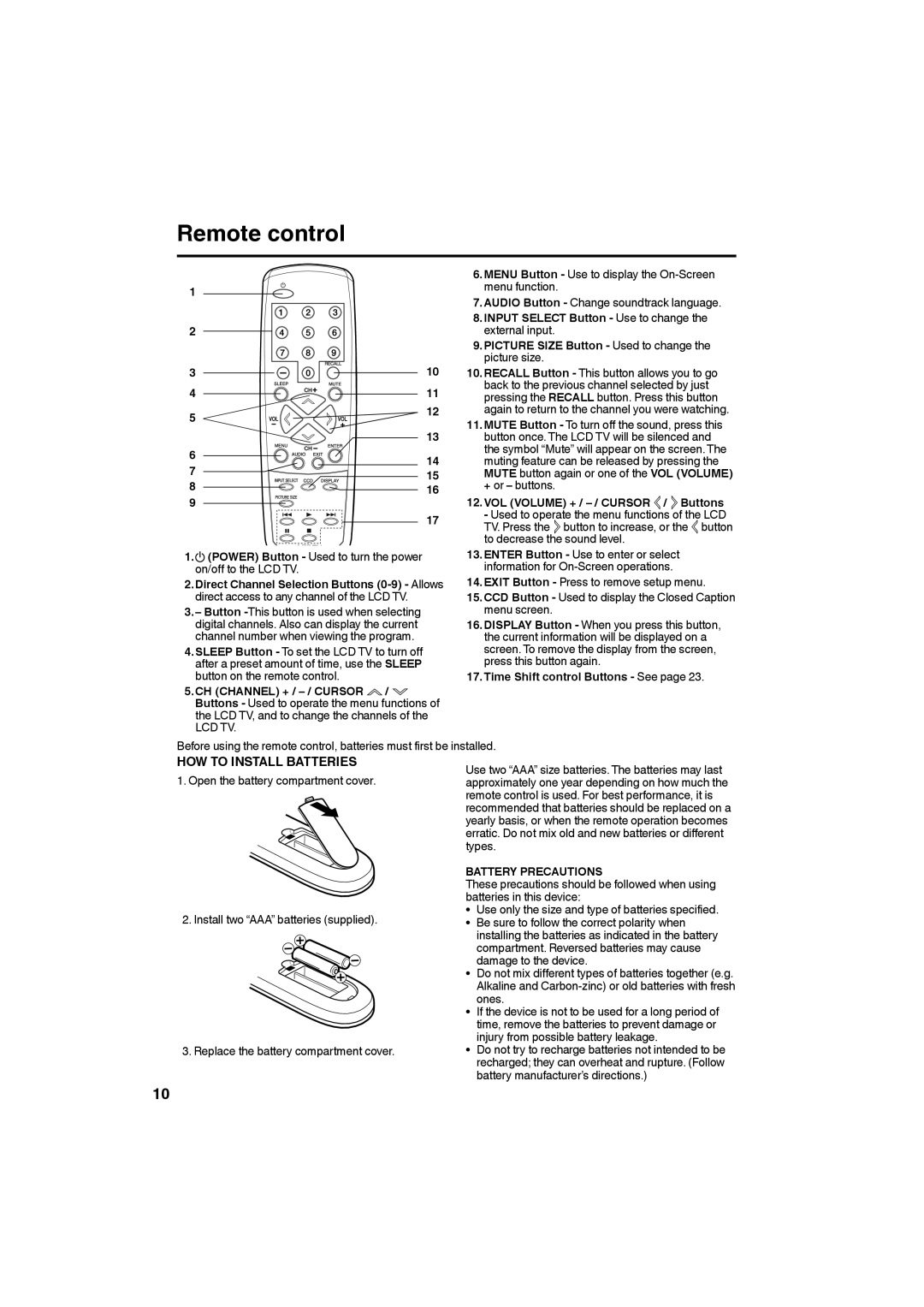 Sansui SLED1953W owner manual Remote control, CH Channel + / / Cursor, Battery Precautions 