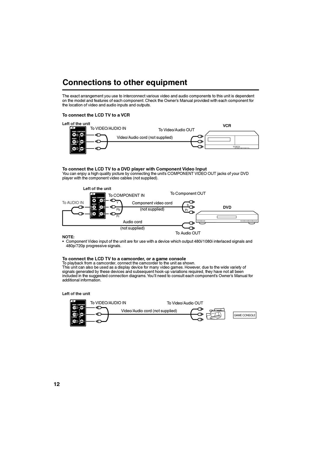 Sansui SLED1953W owner manual Connections to other equipment, To connect the LCD TV to a VCR, Left of the unit 