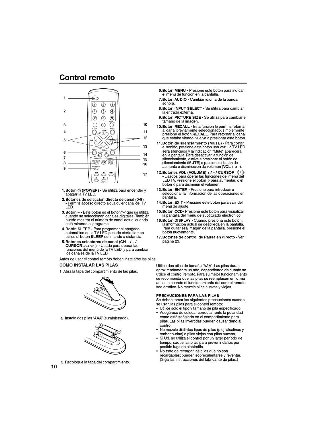 Sansui SLED1953W owner manual Control remoto, Led, Cursor, Precauciones Para LAS Pilas 