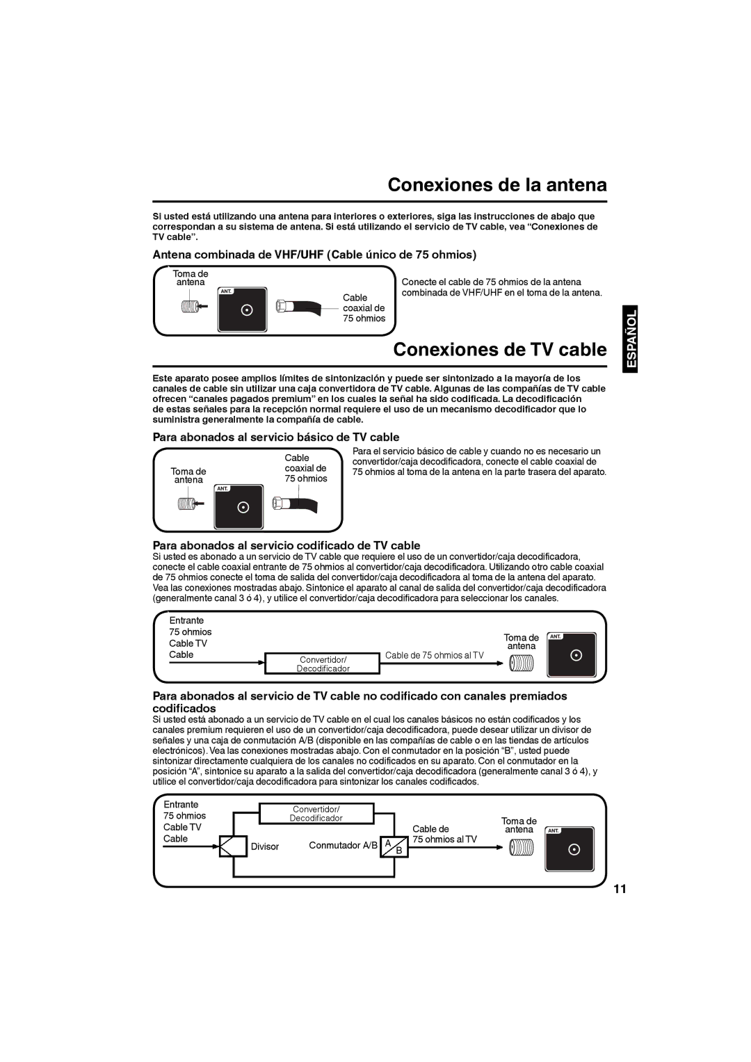 Sansui SLED1953W owner manual Conexiones de la antena, Conexiones de TV cable 