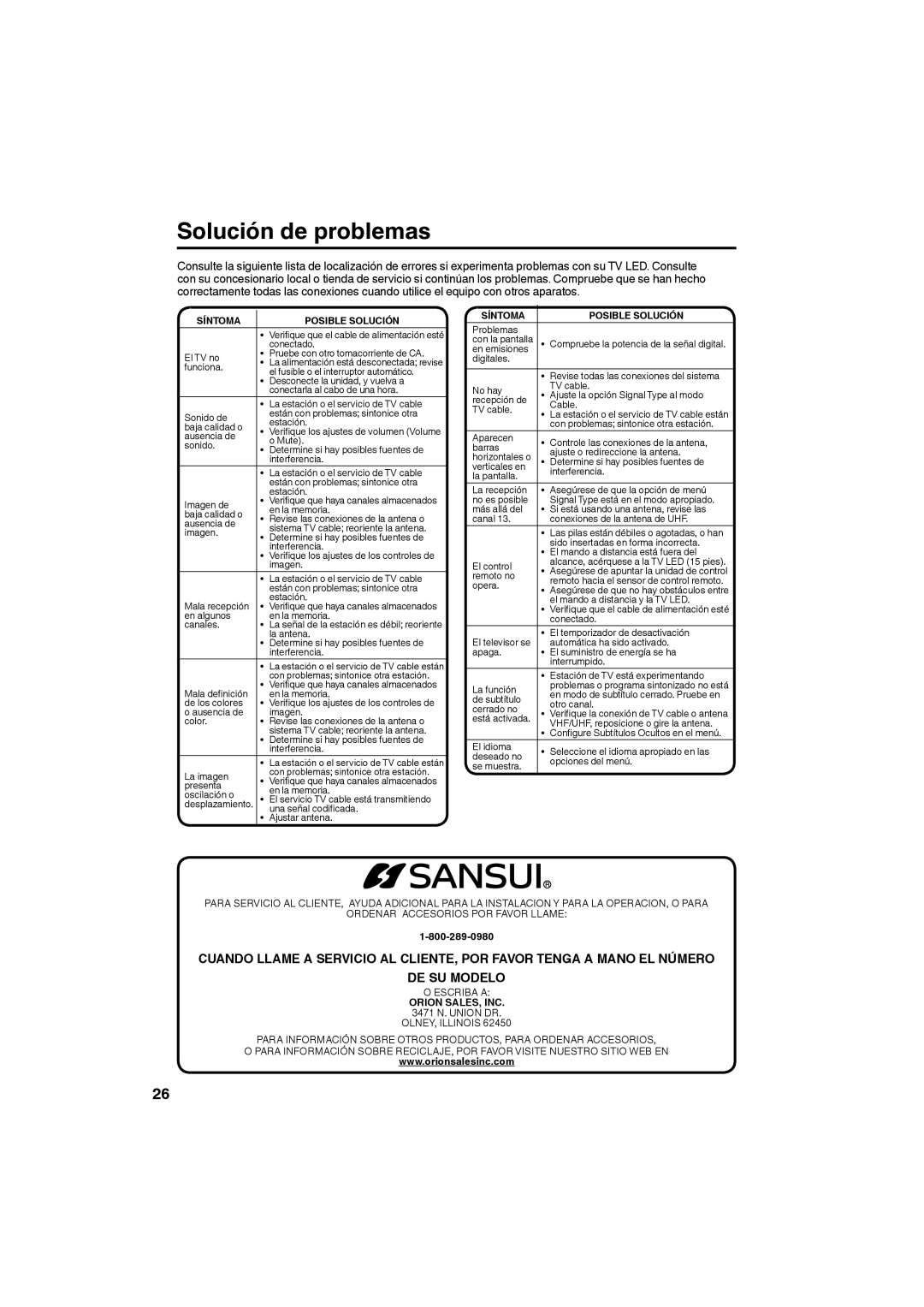 Sansui SLED1953W owner manual Solución de problemas, Síntoma Posible Solución 