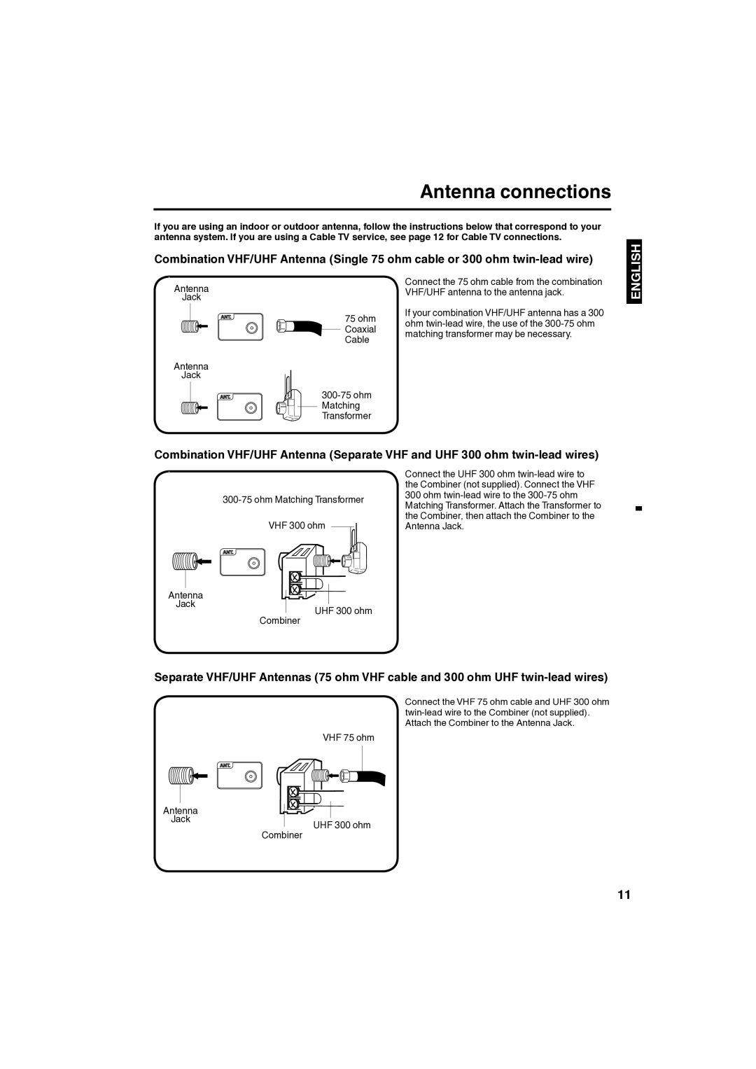 Sansui SLED1980 owner manual Antenna connections, Antenna Jack Ohm Coaxial Cable, Combiner, VHF 75 ohm 