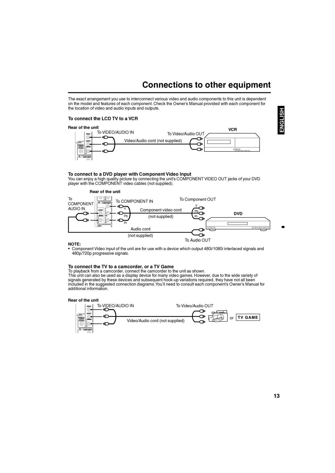 Sansui SLED1980 owner manual Connections to other equipment, To connect the LCD TV to a VCR, Dvd 