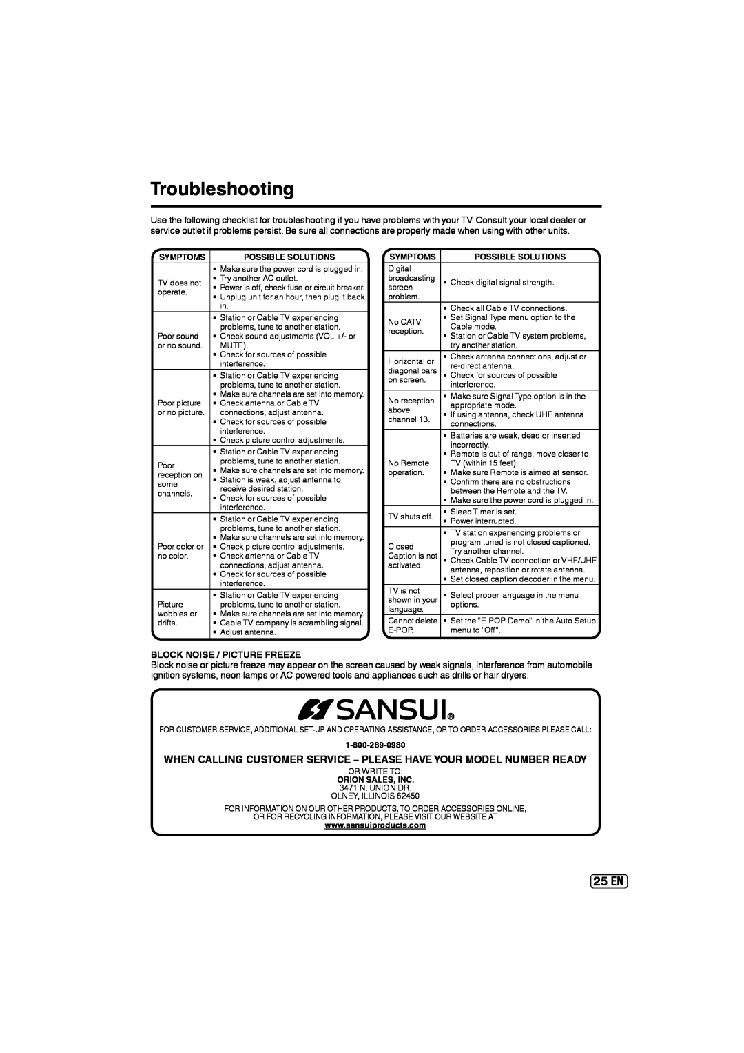 Sansui SLED2237 Troubleshooting, 25 EN, When Calling Customer Service - Please Have Your Model Number Ready, Symptoms 