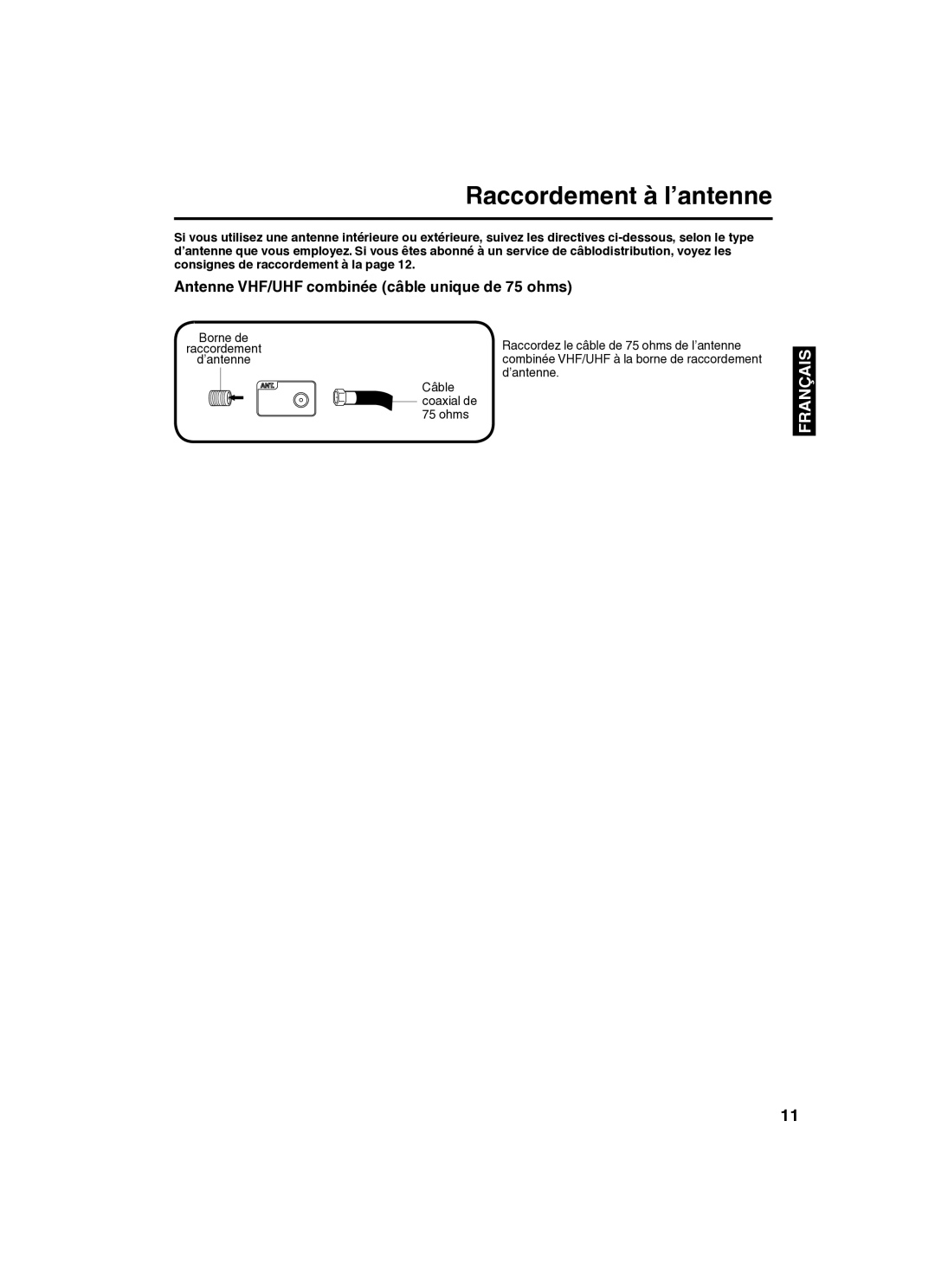 Sansui SLED2280 owner manual Raccordement à l’antenne, Câble, Coaxial de, Ohms 