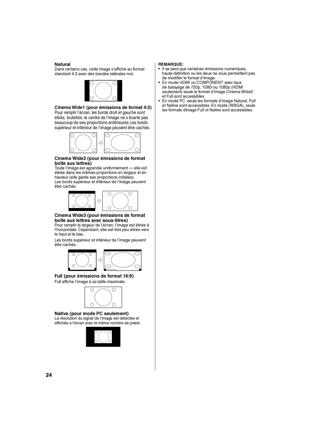 Sansui SLED2280 owner manual Cinema Wide2 pour émissions de format boîte aux lettres, Full pour émissions de format 