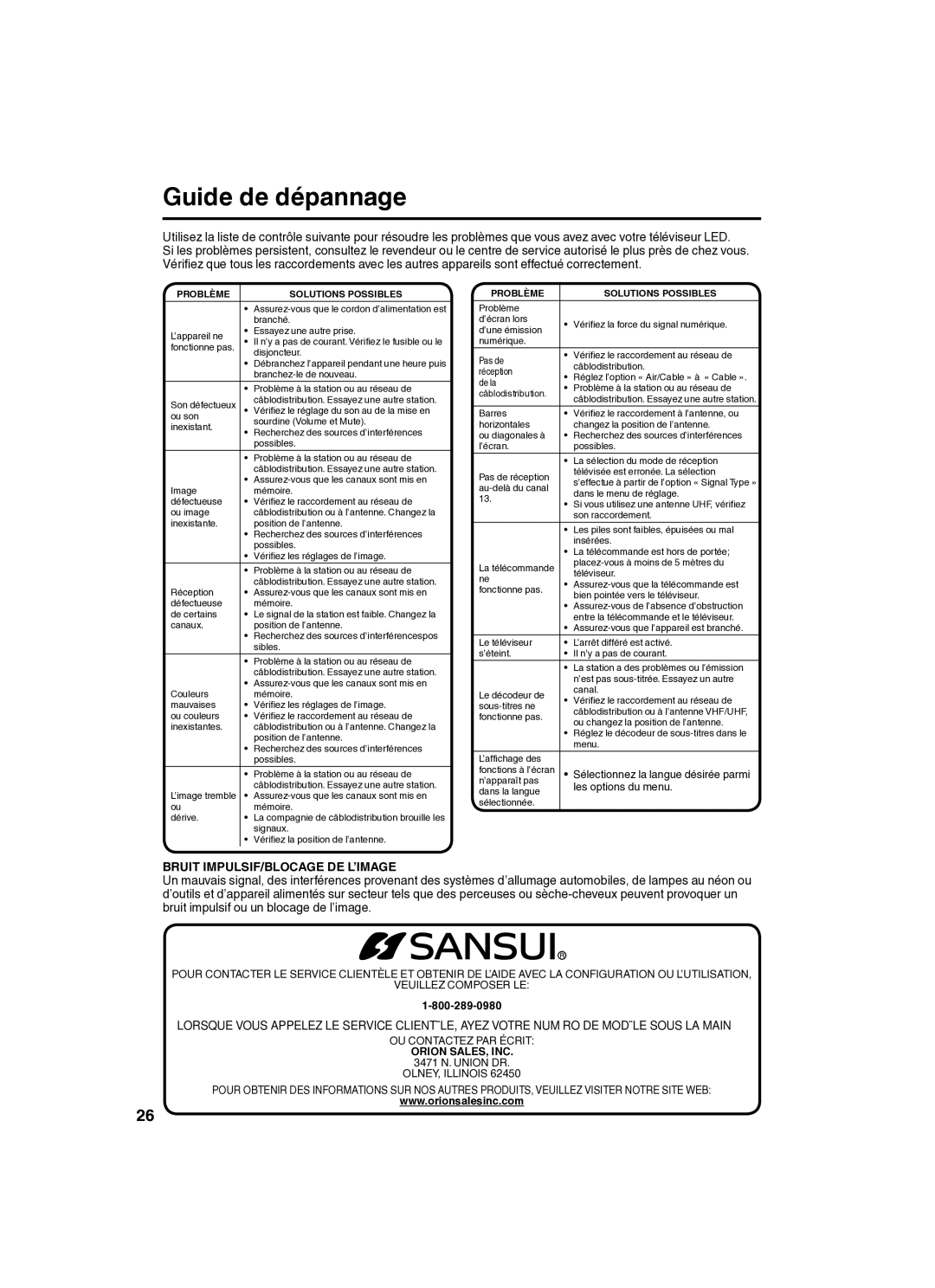 Sansui SLED2280 owner manual Guide de dépannage, Bruit IMPULSIF/BLOCAGE DE L’IMAGE 