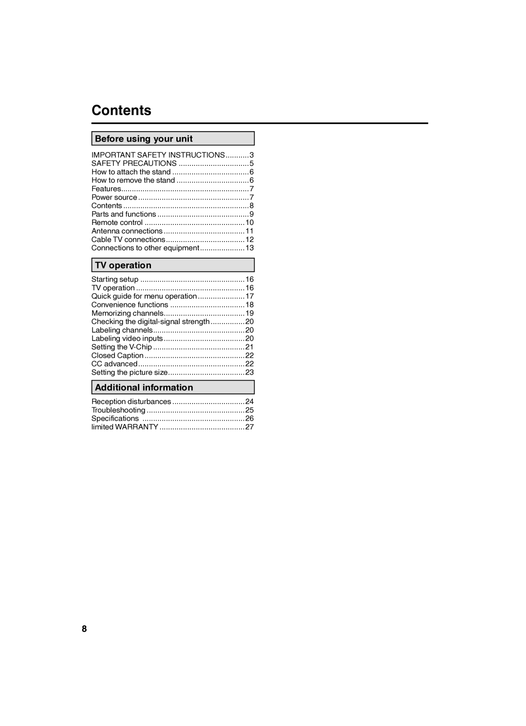 Sansui SLED2280 owner manual Contents 