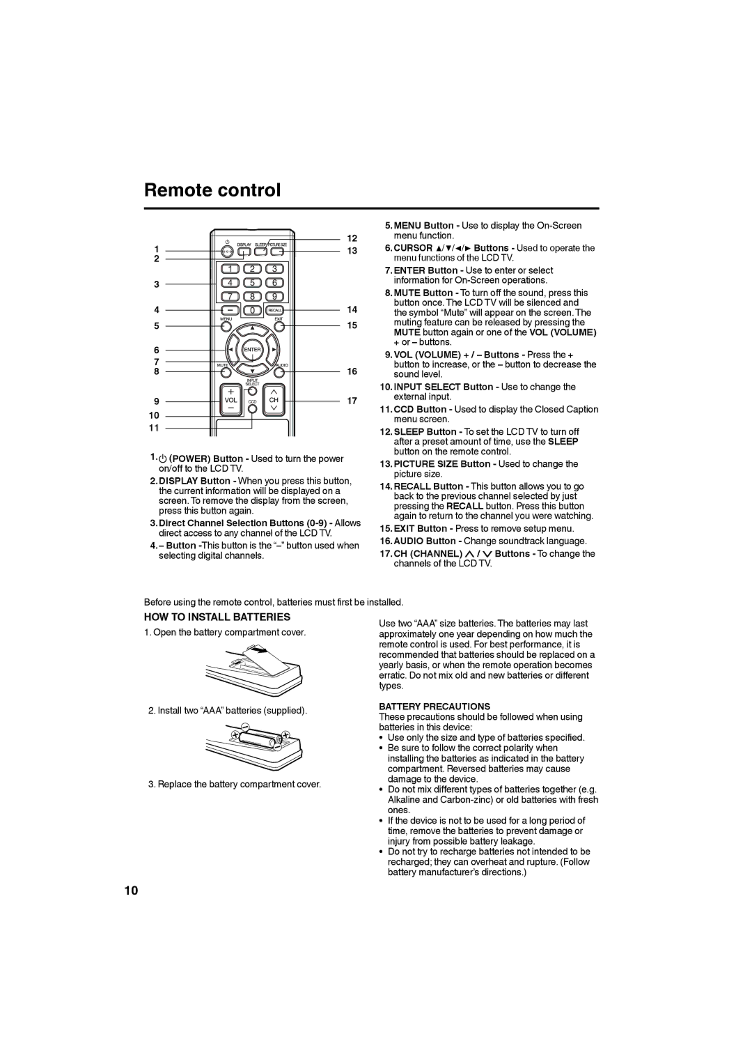 Sansui SLED2280A, SLED2480 owner manual Remote control, Battery Precautions 