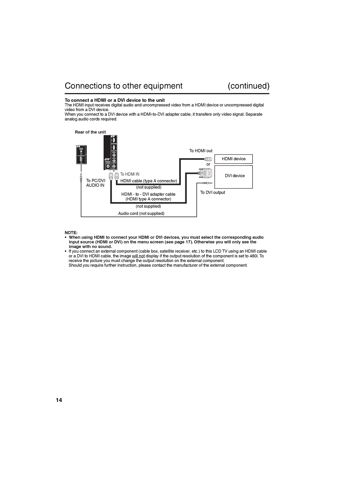 Sansui SLED2280A, SLED2480 owner manual To connect a Hdmi or a DVI device to the unit, To PC/DVI, To Hdmi 