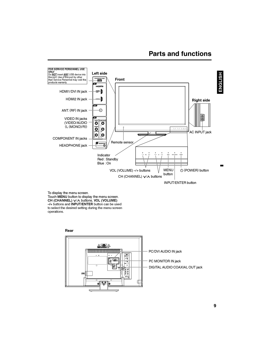 Sansui SLED2282 owner manual Parts and functions, Left side, Front, Right side, Rear 