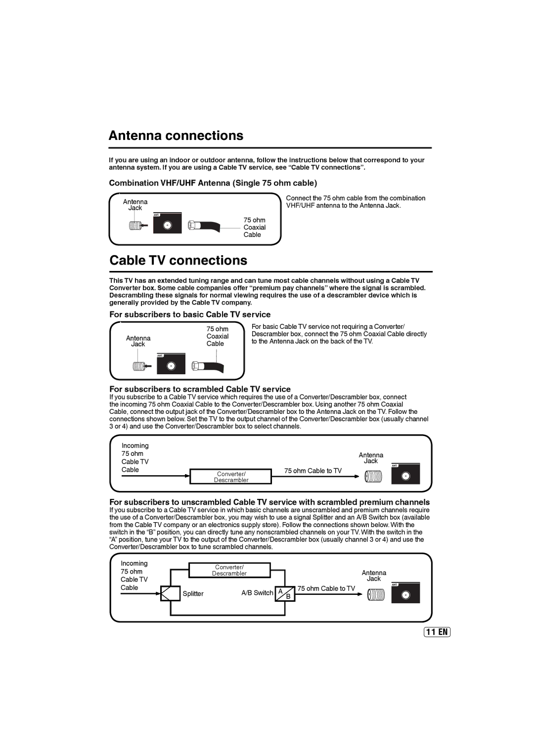 Sansui SLED2400 owner manual Antenna connections, Cable TV connections 