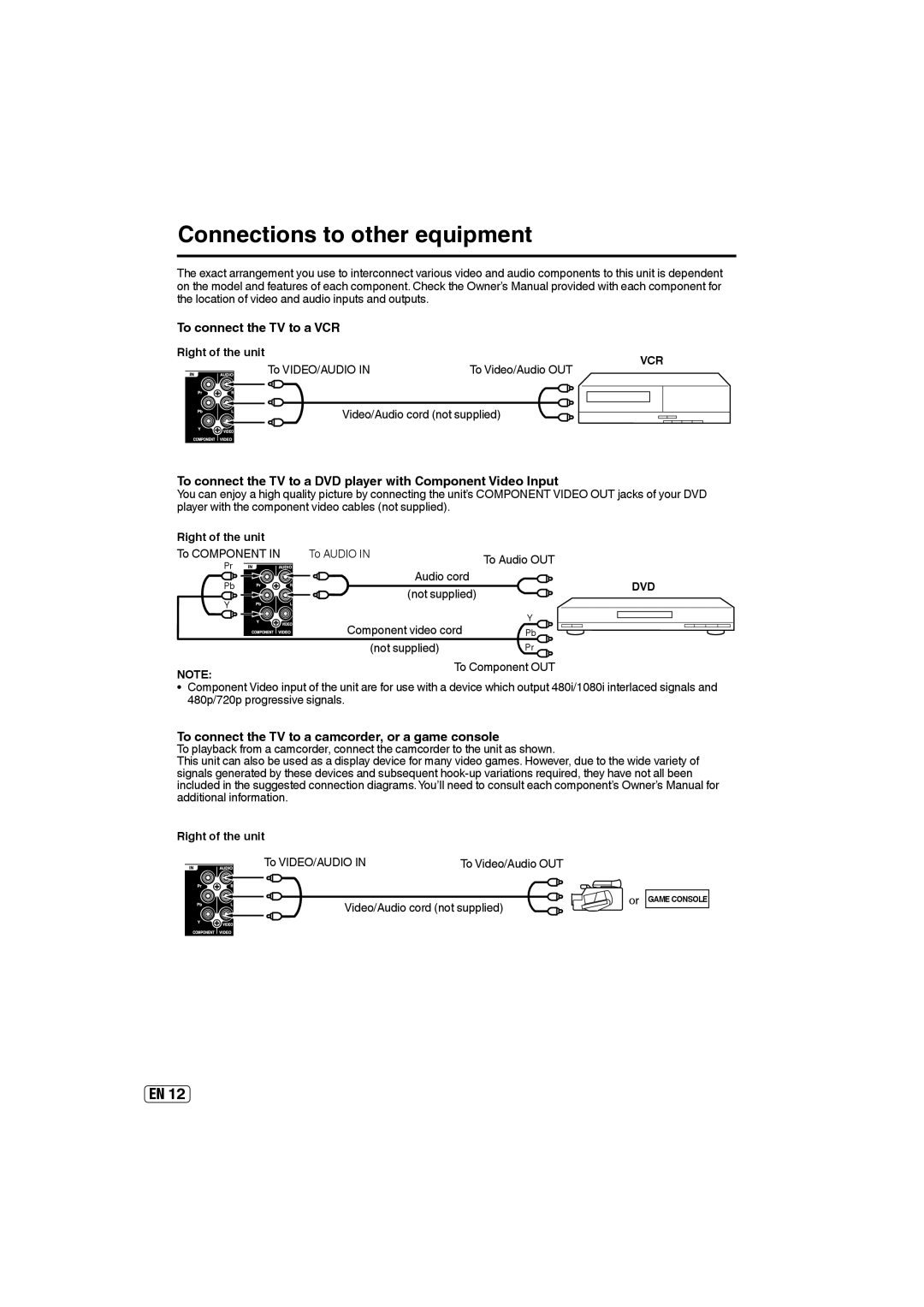 Sansui SLED2400 owner manual Connections to other equipment, To connect the TV to a VCR, Right of the unit 