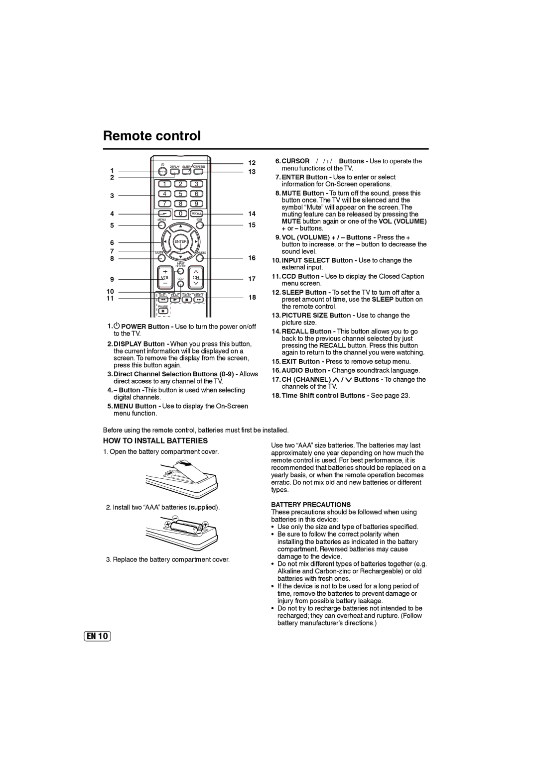 Sansui SLED3200A owner manual Remote control, Battery Precautions 