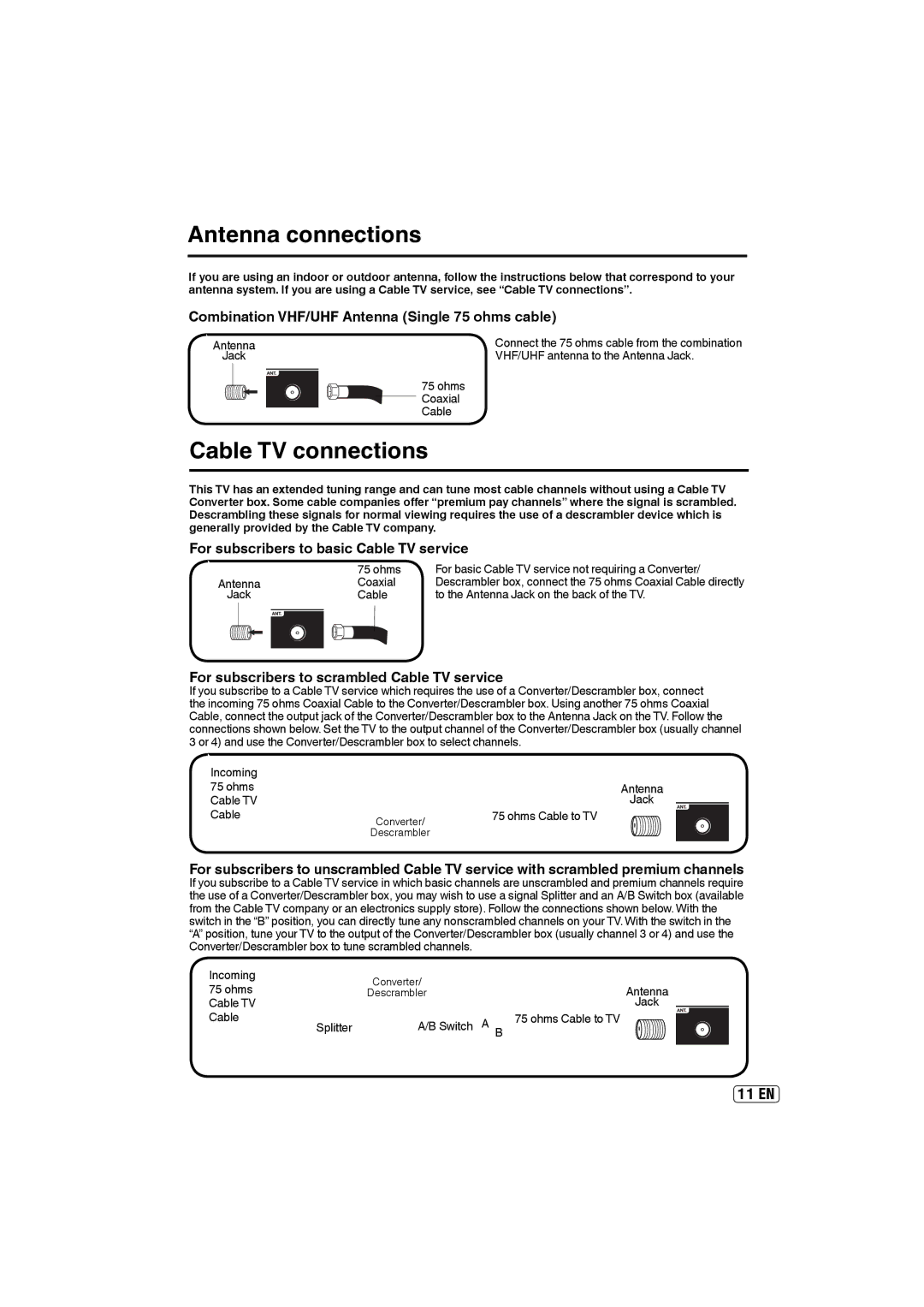 Sansui SLED3200A owner manual Antenna connections, Cable TV connections 