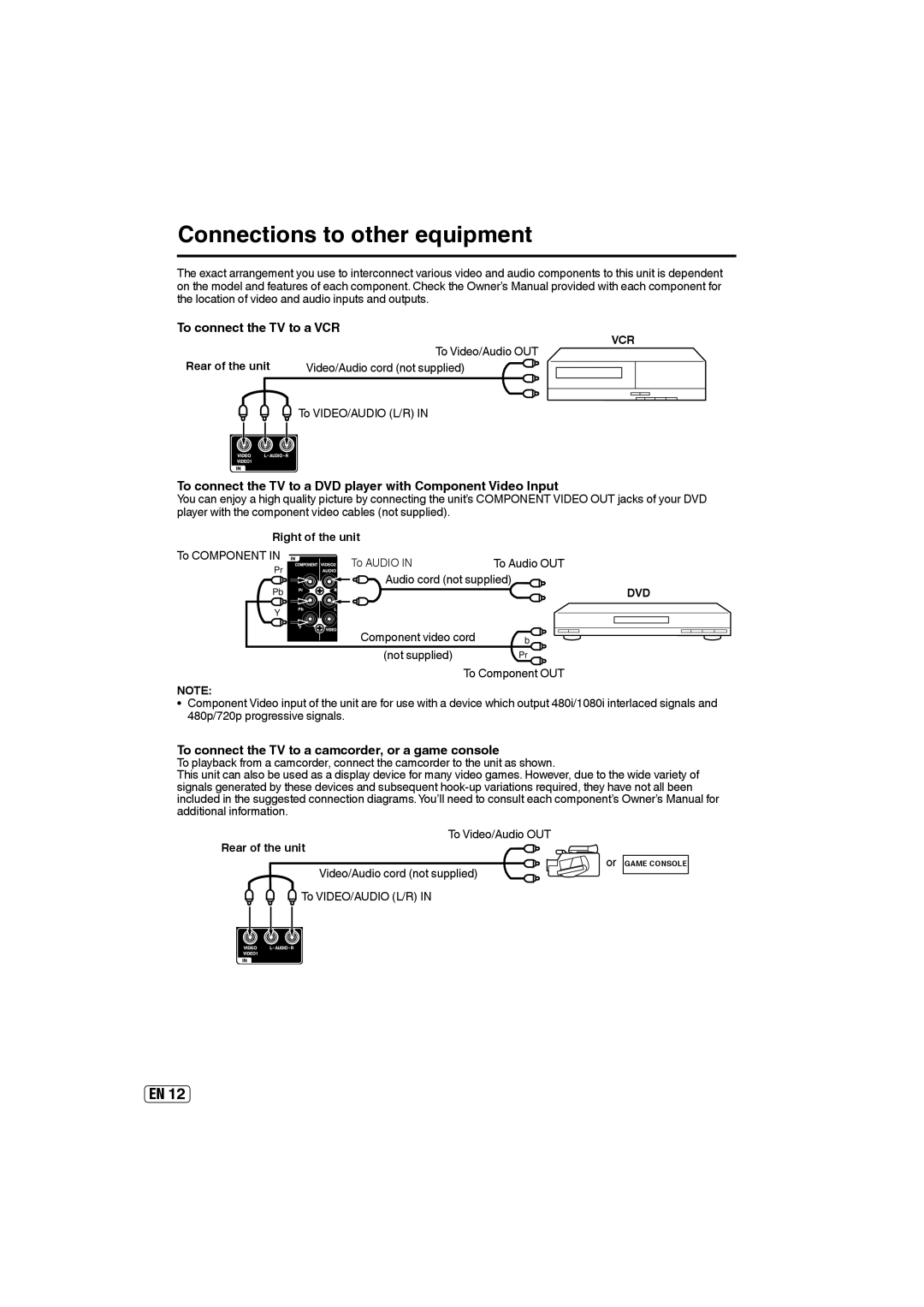 Sansui SLED3200A owner manual Connections to other equipment, To connect the TV to a VCR, Vcr 