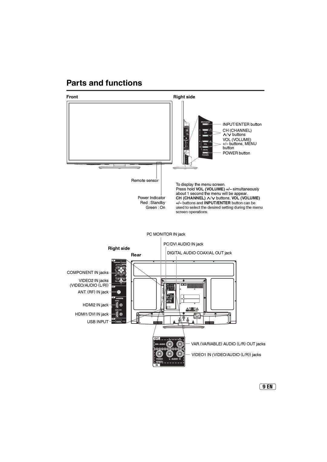 Sansui SLED3200A owner manual Parts and functions, Front, Right side, CH Channel 