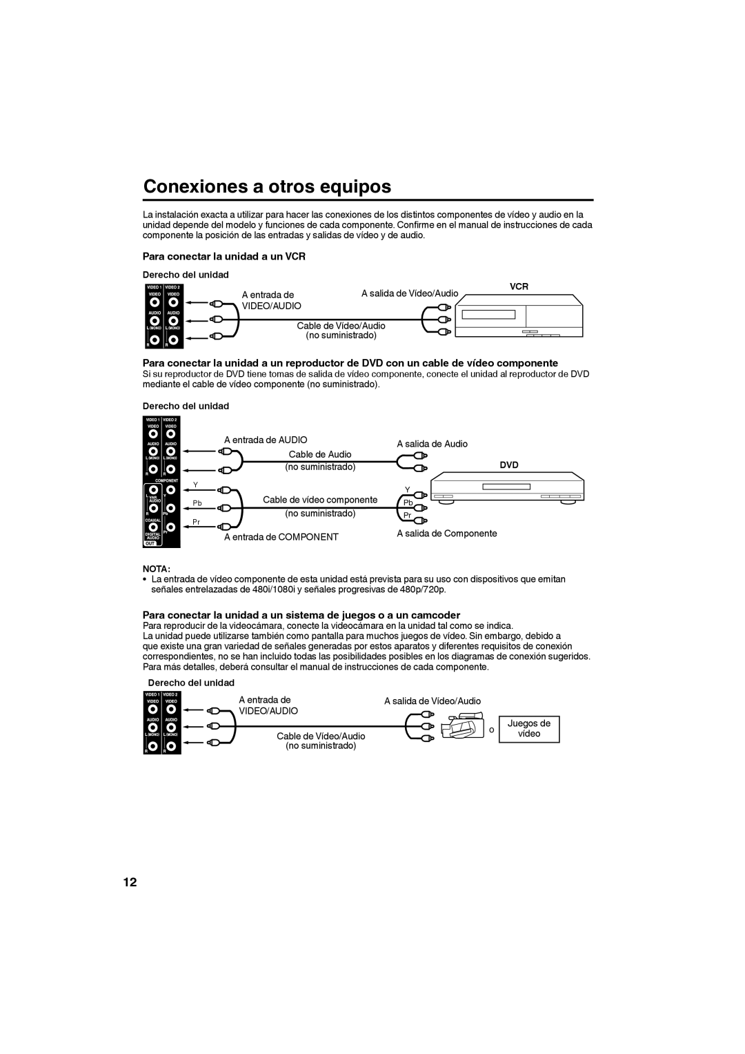 Sansui SLED3228 Conexiones a otros equipos, Para conectar la unidad a un VCR, Derecho del unidad, Video/Audio, Dvd 