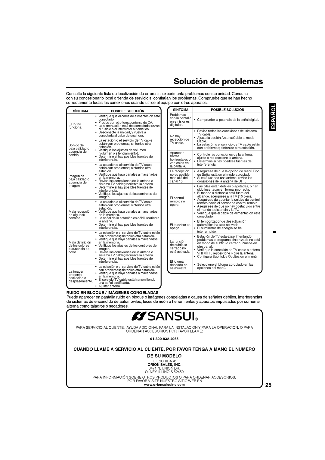 Sansui SLED3228 owner manual Solución de problemas, Ruido EN Bloque / Imágenes Congeladas 