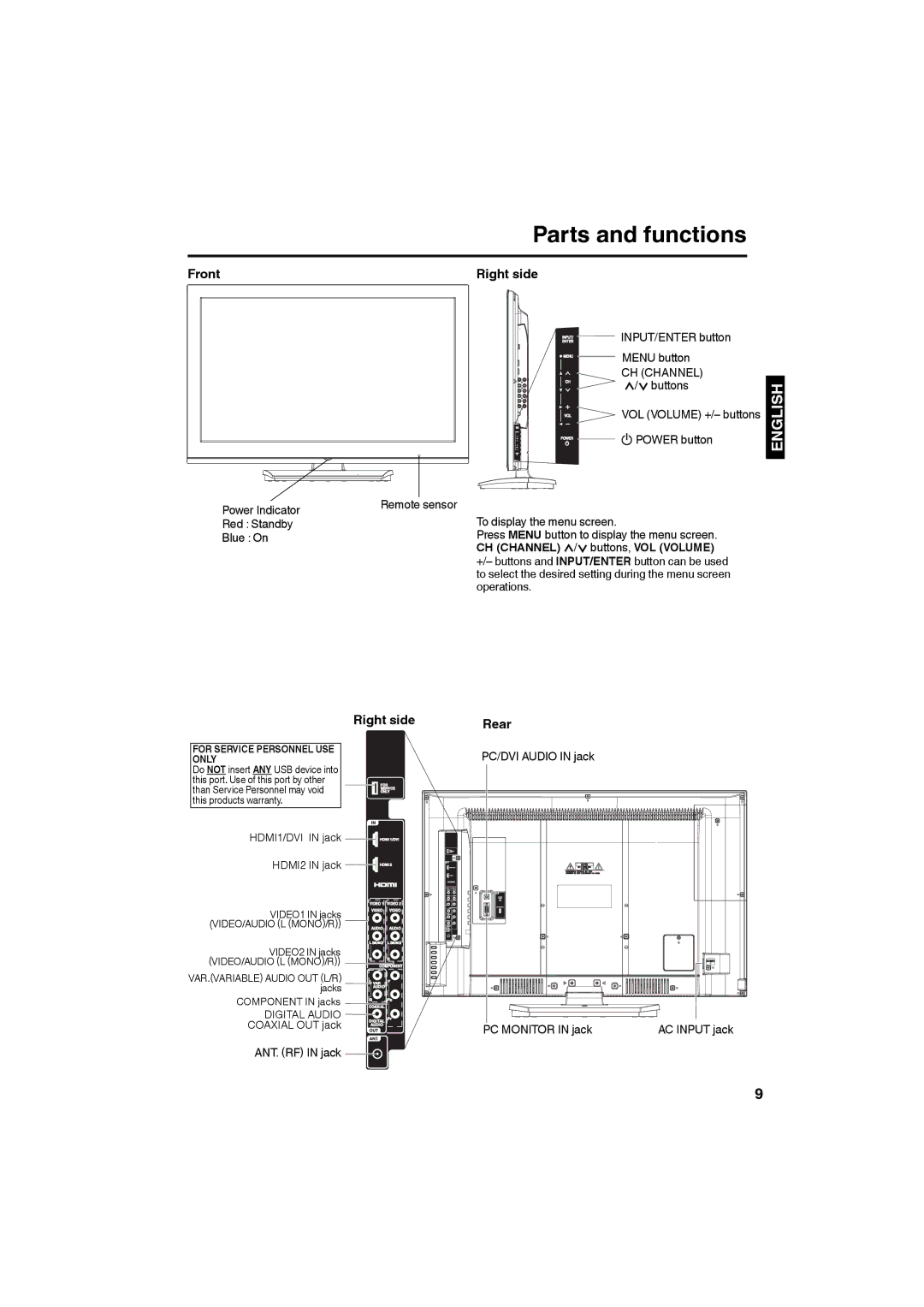 Sansui SLED3228 owner manual Parts and functions, Front, Right side, Rear, CH Channel 