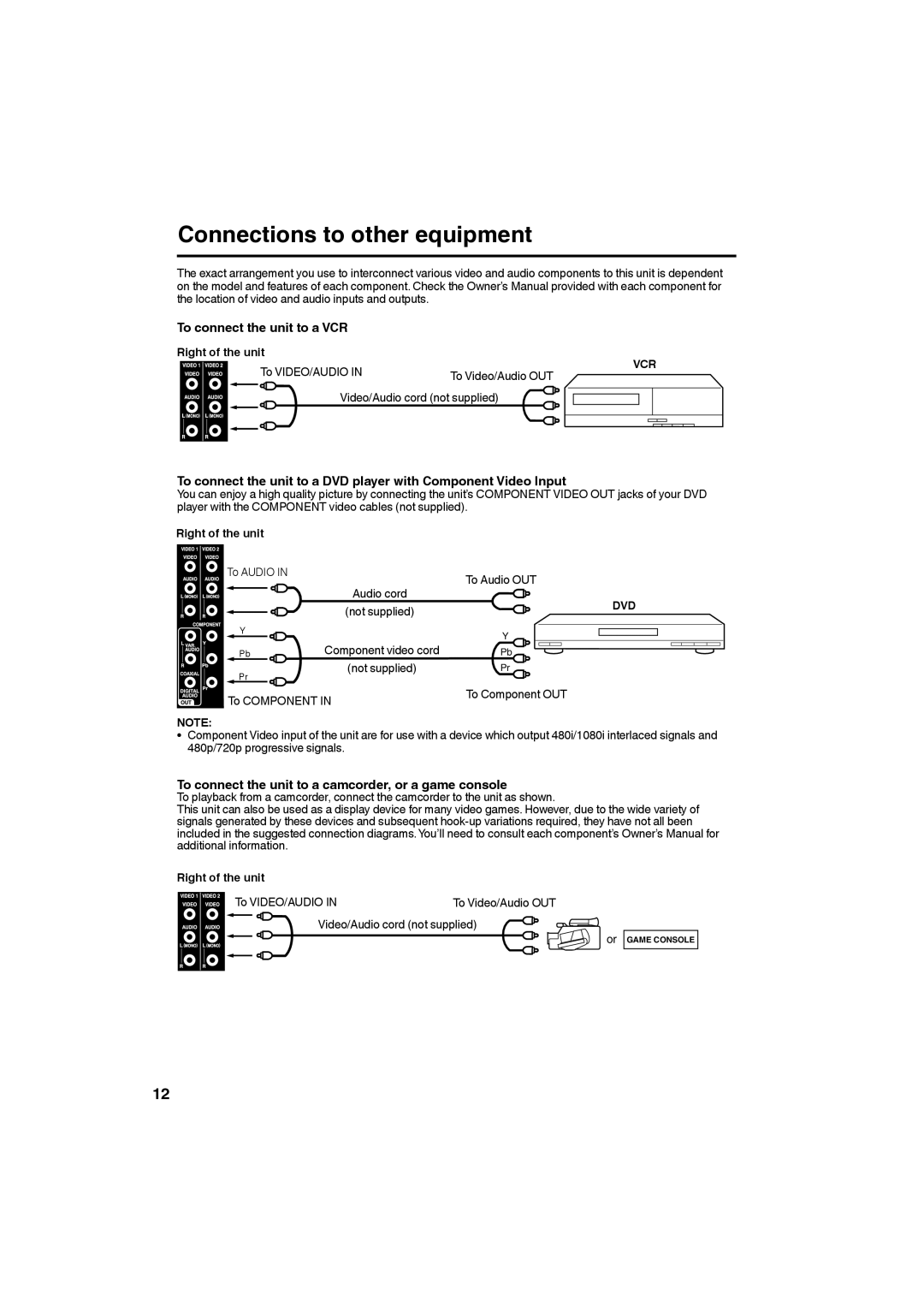 Sansui SLED3228 owner manual Connections to other equipment, To connect the unit to a VCR, Right of the unit 