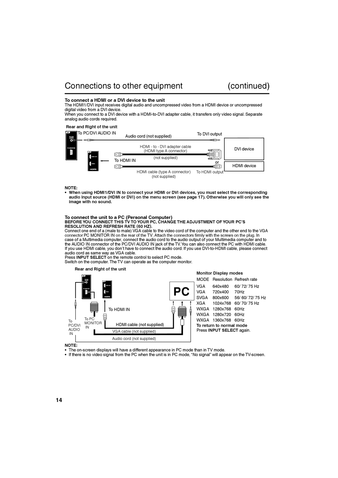 Sansui SLED3228 owner manual To connect a Hdmi or a DVI device to the unit, To connect the unit to a PC Personal Computer 