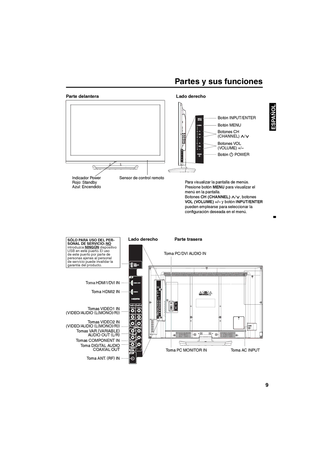 Sansui SLED3228 owner manual Partes y sus funciones, Parte delantera Lado derecho, Botones CH Channel, Parte trasera 