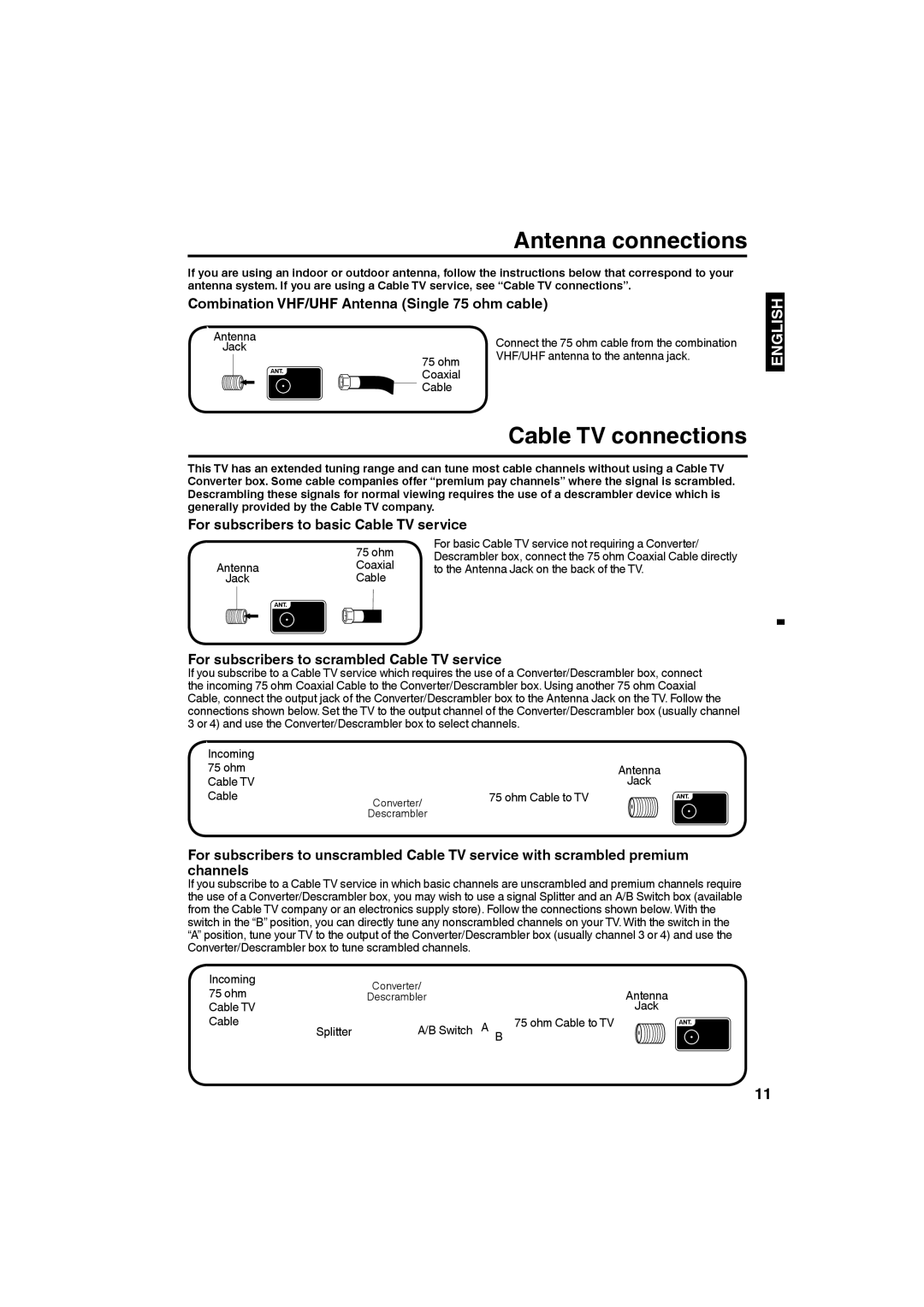 Sansui SLED3280 owner manual Antenna connections, Cable TV connections 