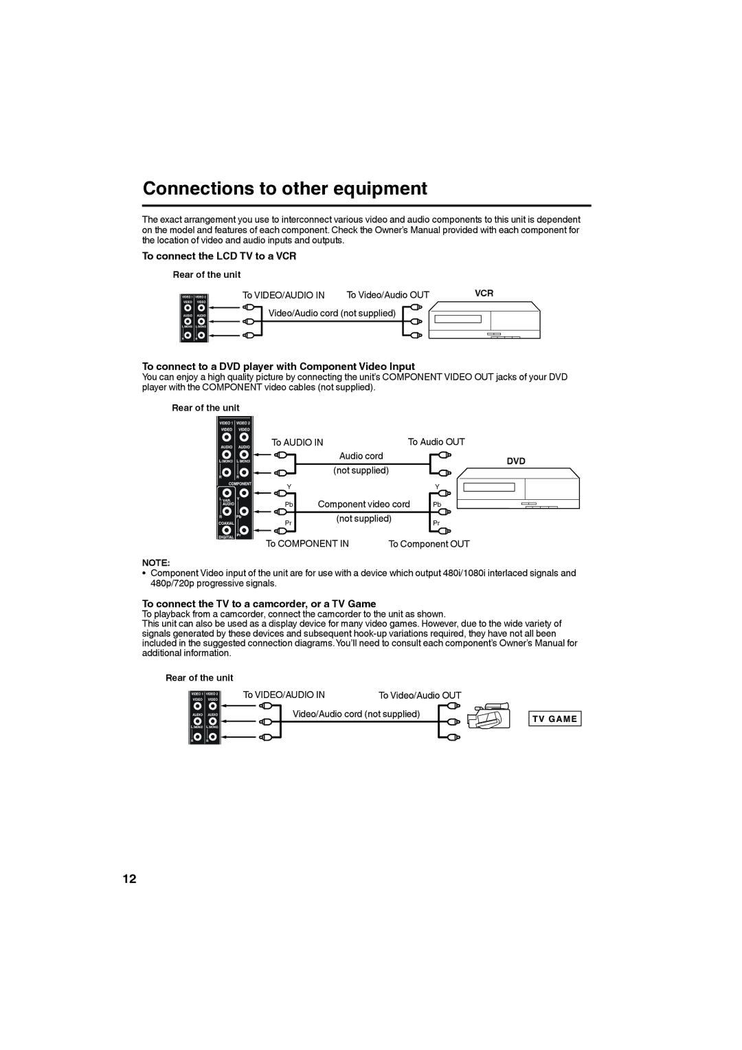 Sansui SLED3280 owner manual Connections to other equipment, To connect the LCD TV to a VCR, Rear of the unit 