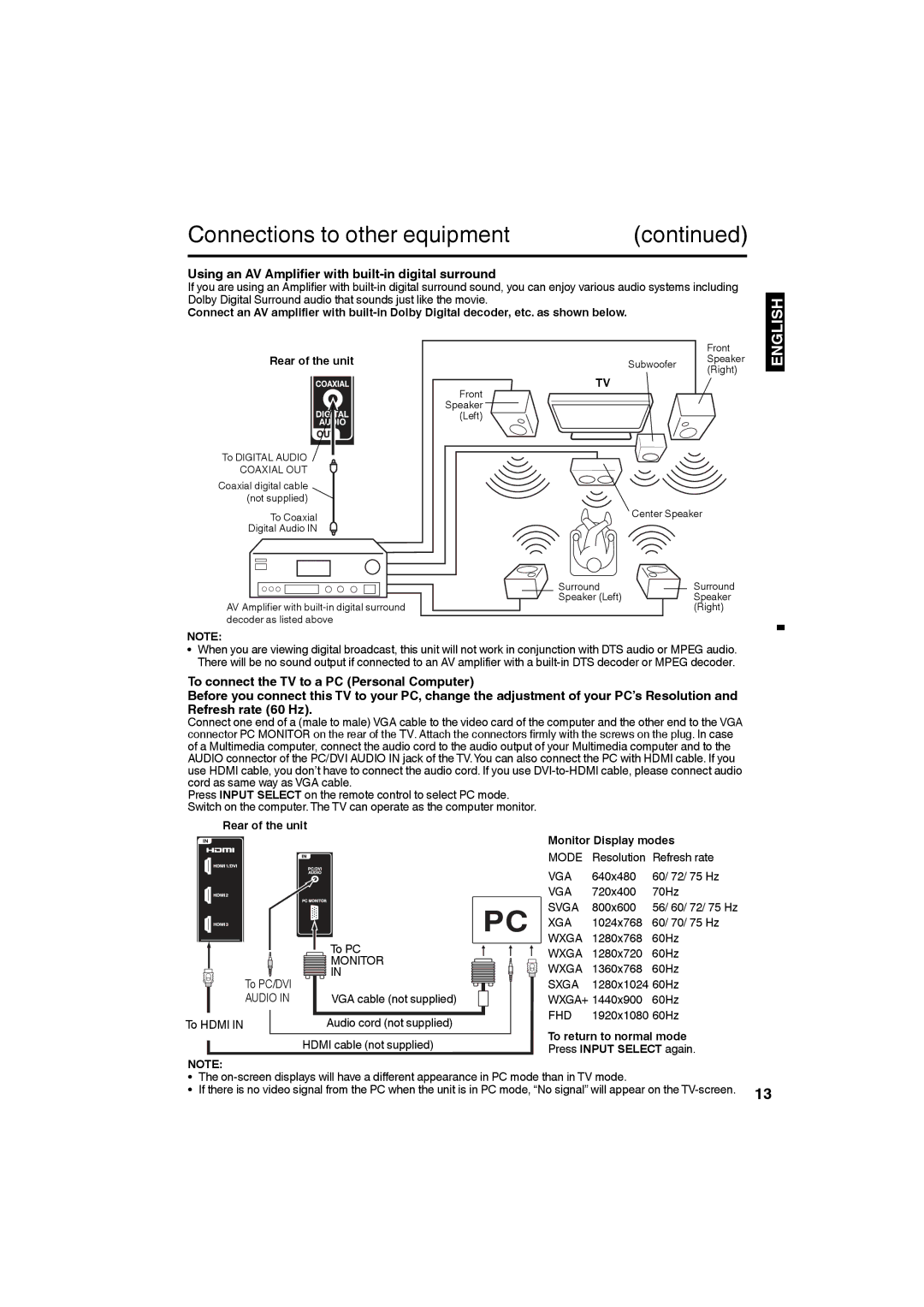 Sansui SLED3280 owner manual Using an AV Amplifier with built-in digital surround, Rear of the unitSubwoofer Speaker Right 