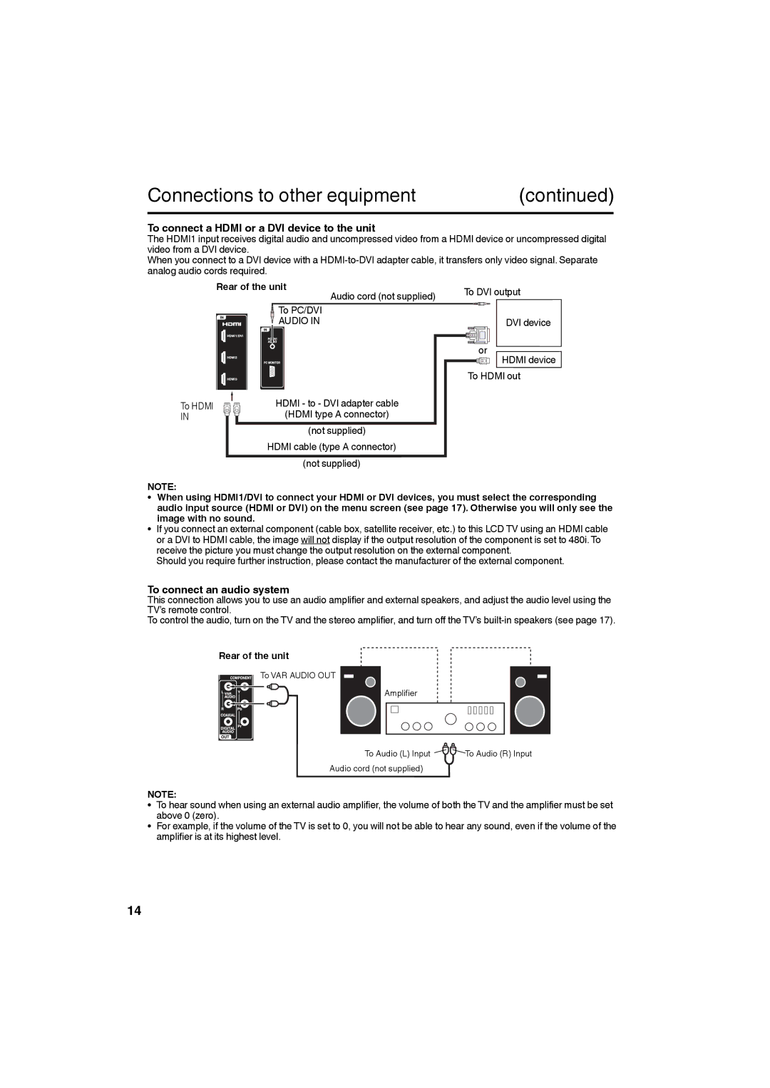 Sansui SLED3280 owner manual To connect a Hdmi or a DVI device to the unit, To connect an audio system, To Hdmi To PC/DVI 