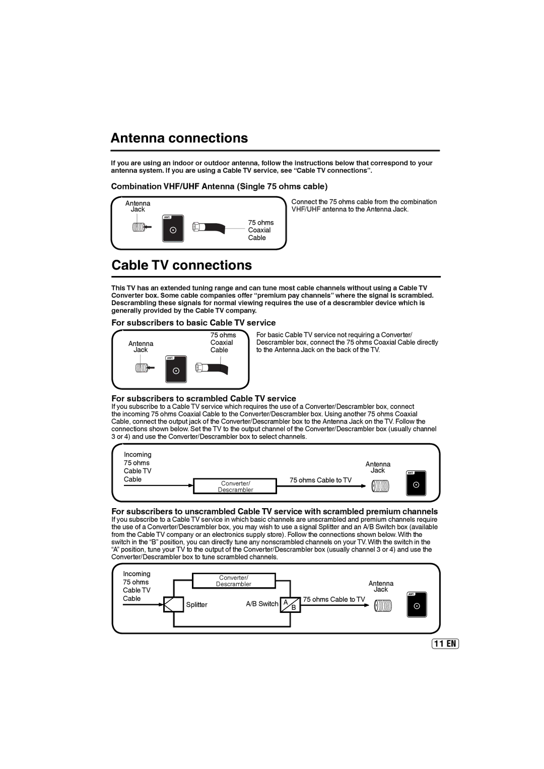 Sansui SLED3900A owner manual Antenna connections, Cable TV connections 