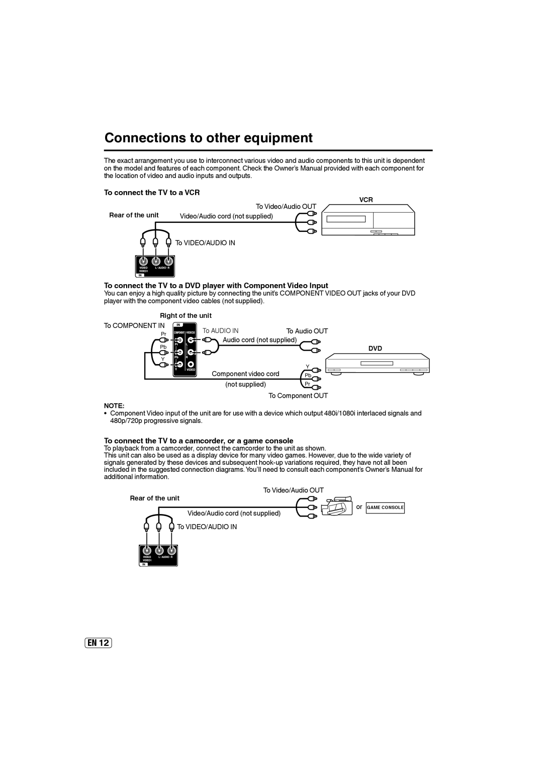 Sansui SLED3900A owner manual Connections to other equipment, To connect the TV to a VCR, Vcr 