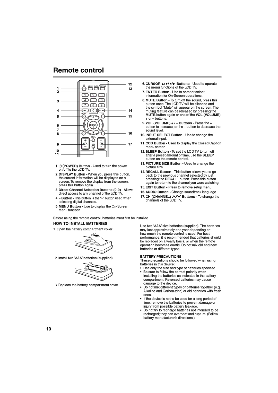 Sansui SLED4280 Remote control, Power Button Used to turn the power on/off to the LCD TV, CH Channel / Buttons To change 