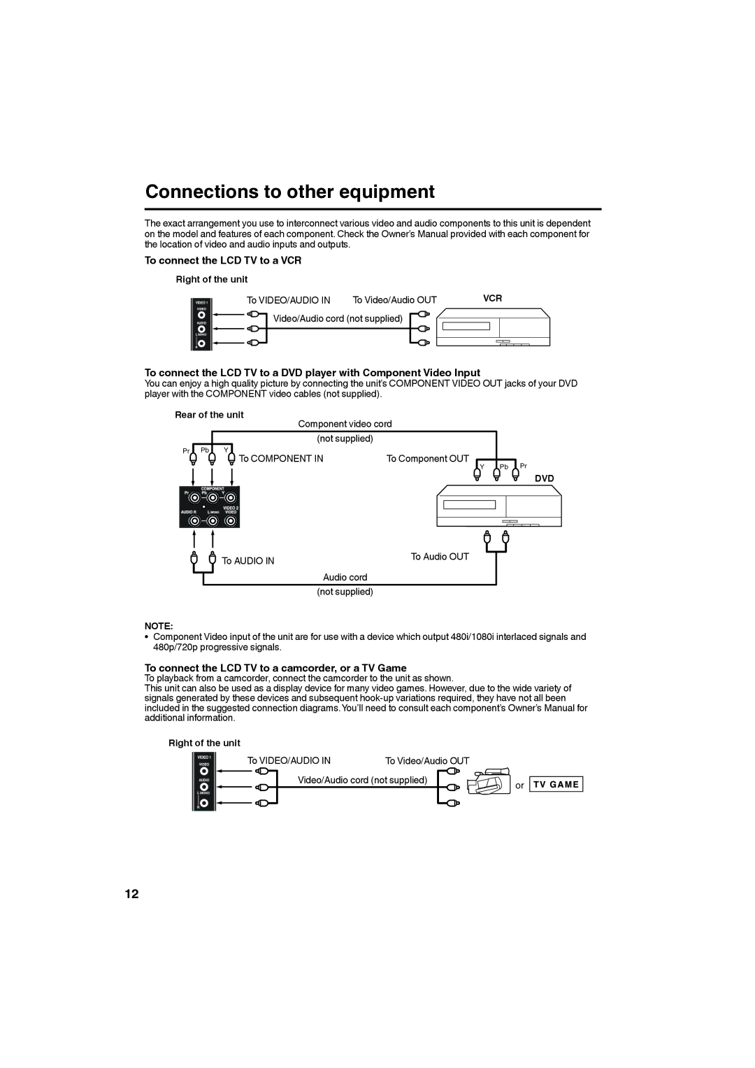 Sansui SLED4280, SLED4680 owner manual Connections to other equipment, To connect the LCD TV to a VCR, Dvd 