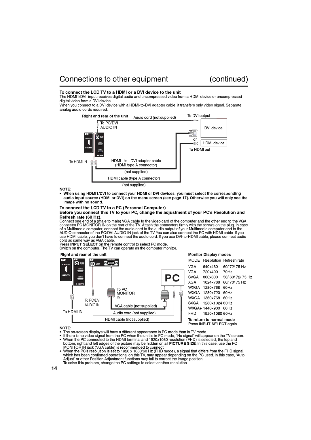 Sansui SLED4280, SLED4680 owner manual To connect the LCD TV to a Hdmi or a DVI device to the unit, To DVI output, To PC/DVI 