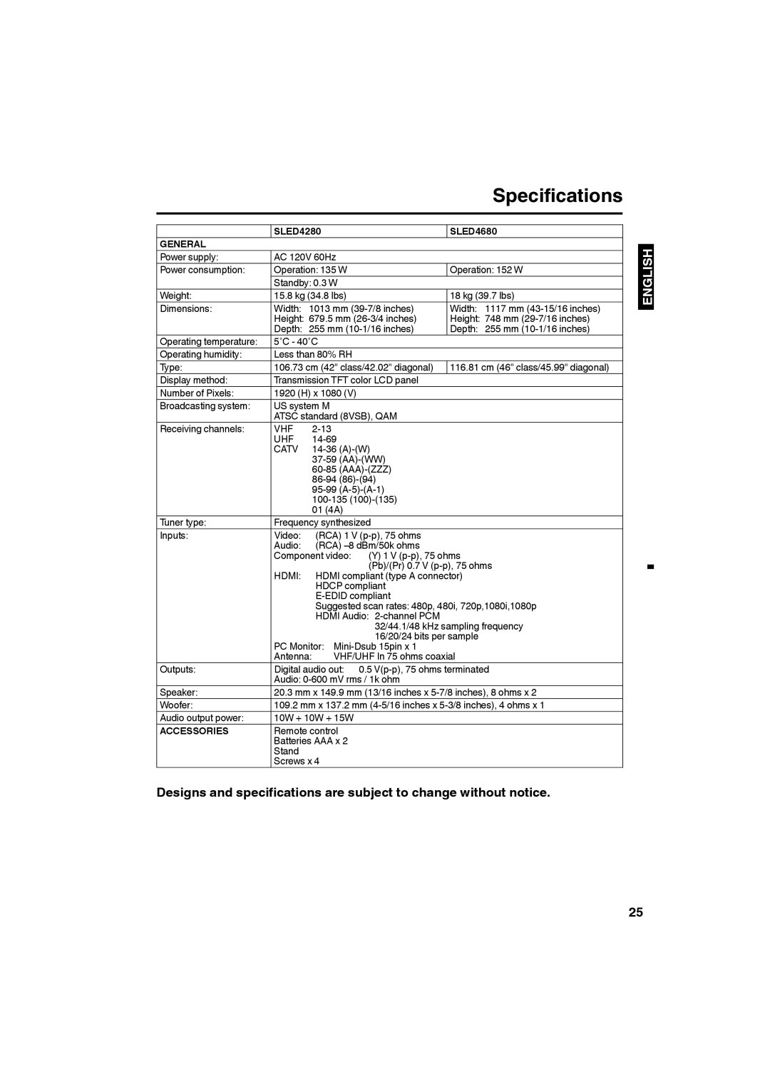 Sansui owner manual Specifications, SLED4280 SLED4680, General, Accessories 