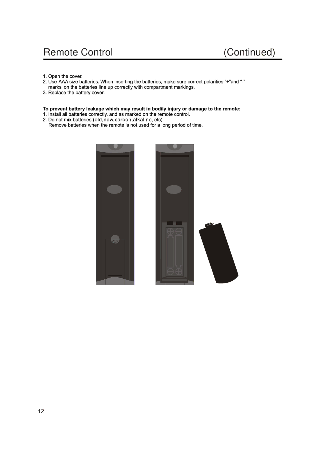 Sansui SLED4650 manual Remote Control 