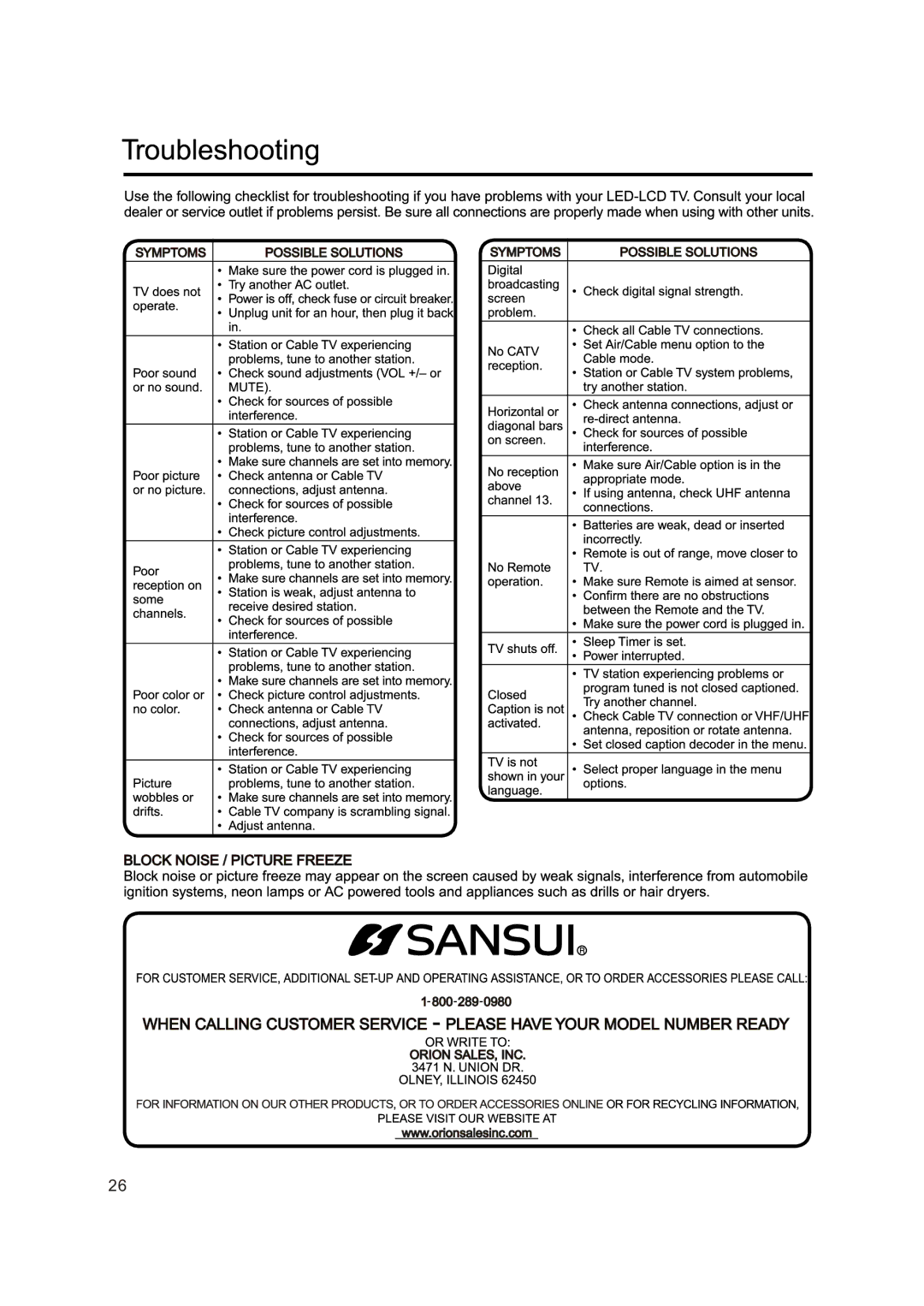 Sansui SLED4650 manual 