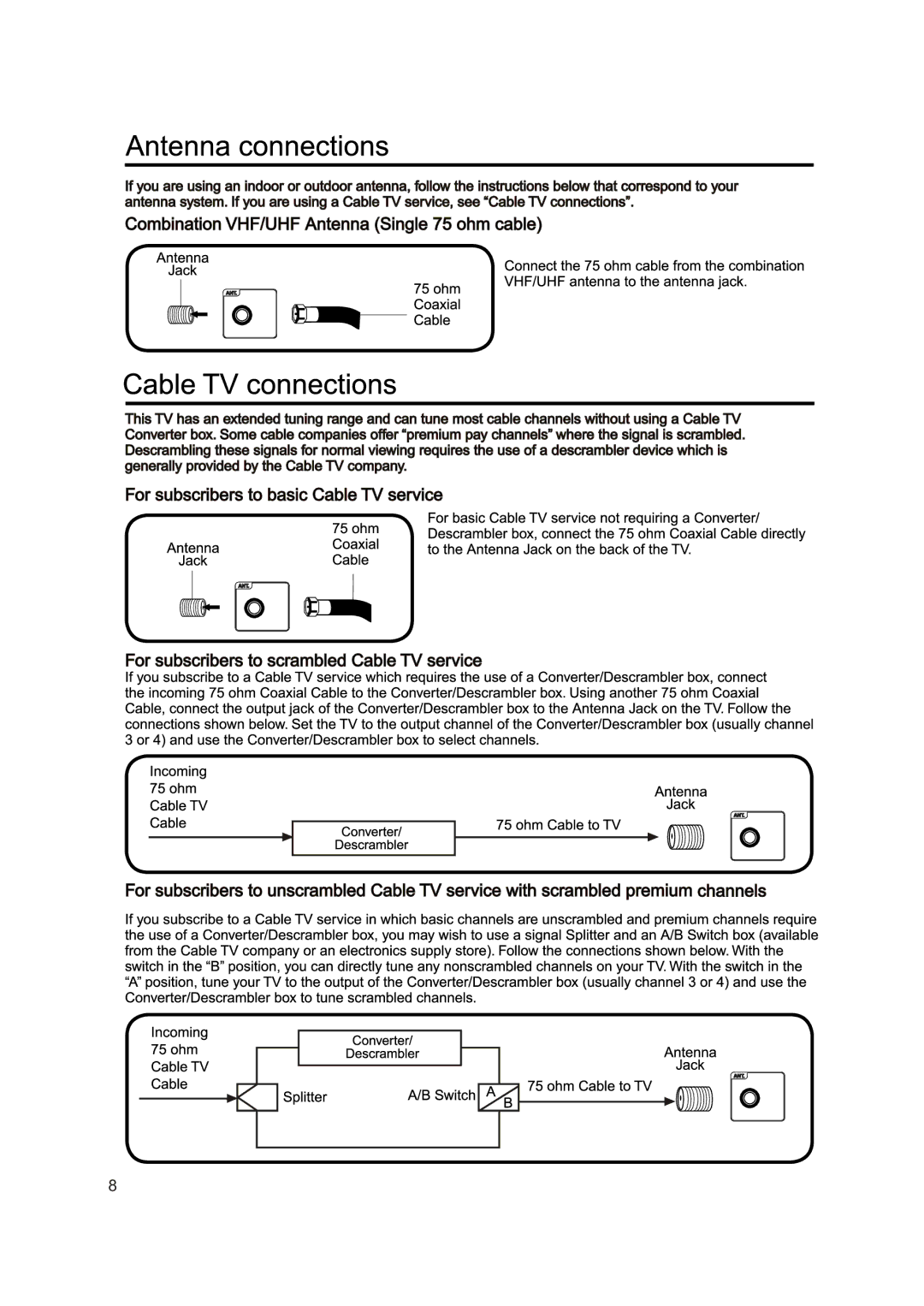 Sansui SLED4650 manual 