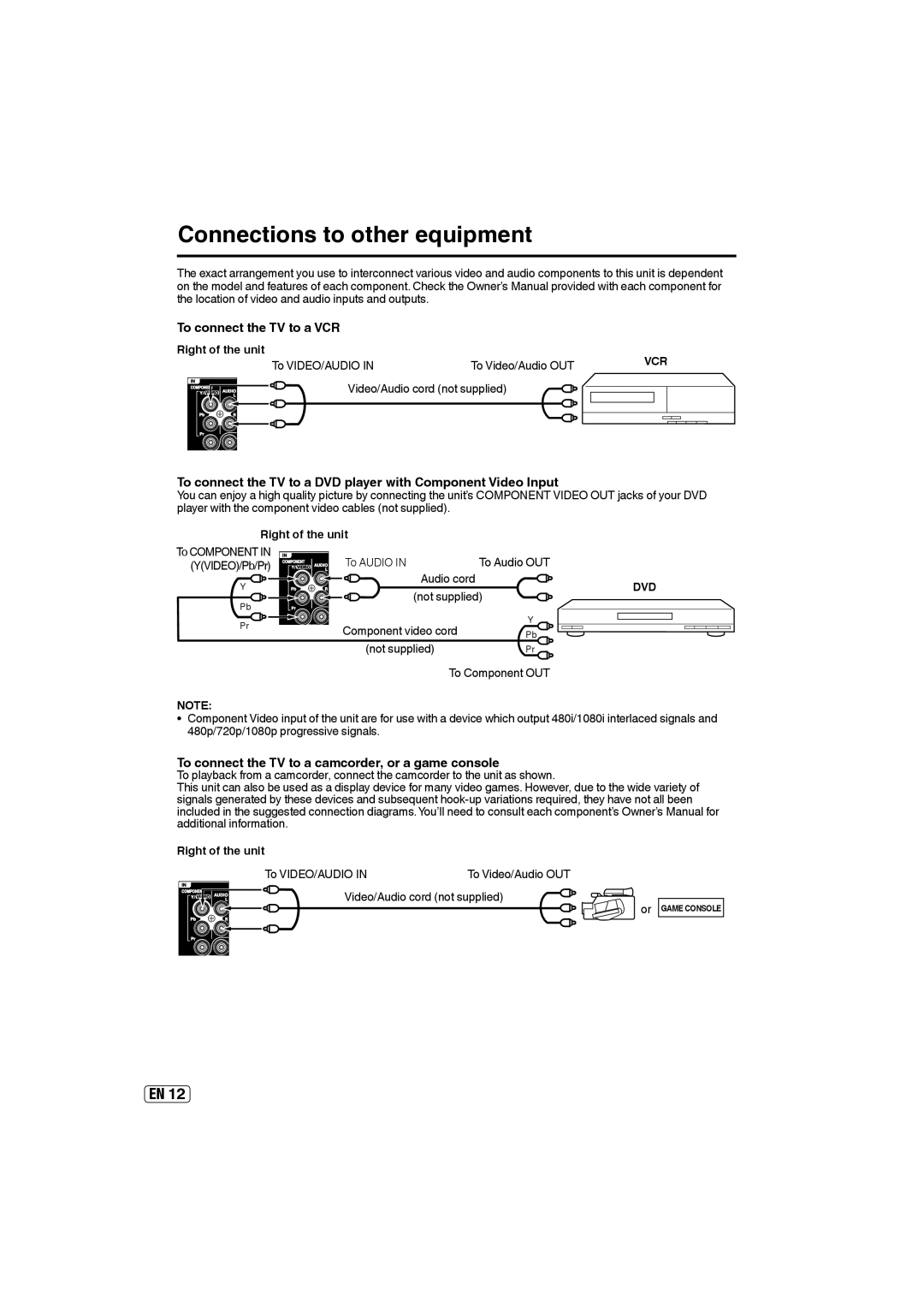 Sansui SLED5000 owner manual Connections to other equipment, To connect the TV to a VCR, Right of the unit 