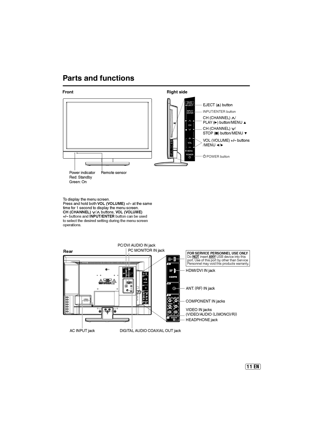 Sansui SLEDVD197 owner manual Parts and functions, Front, Rear, Right side 