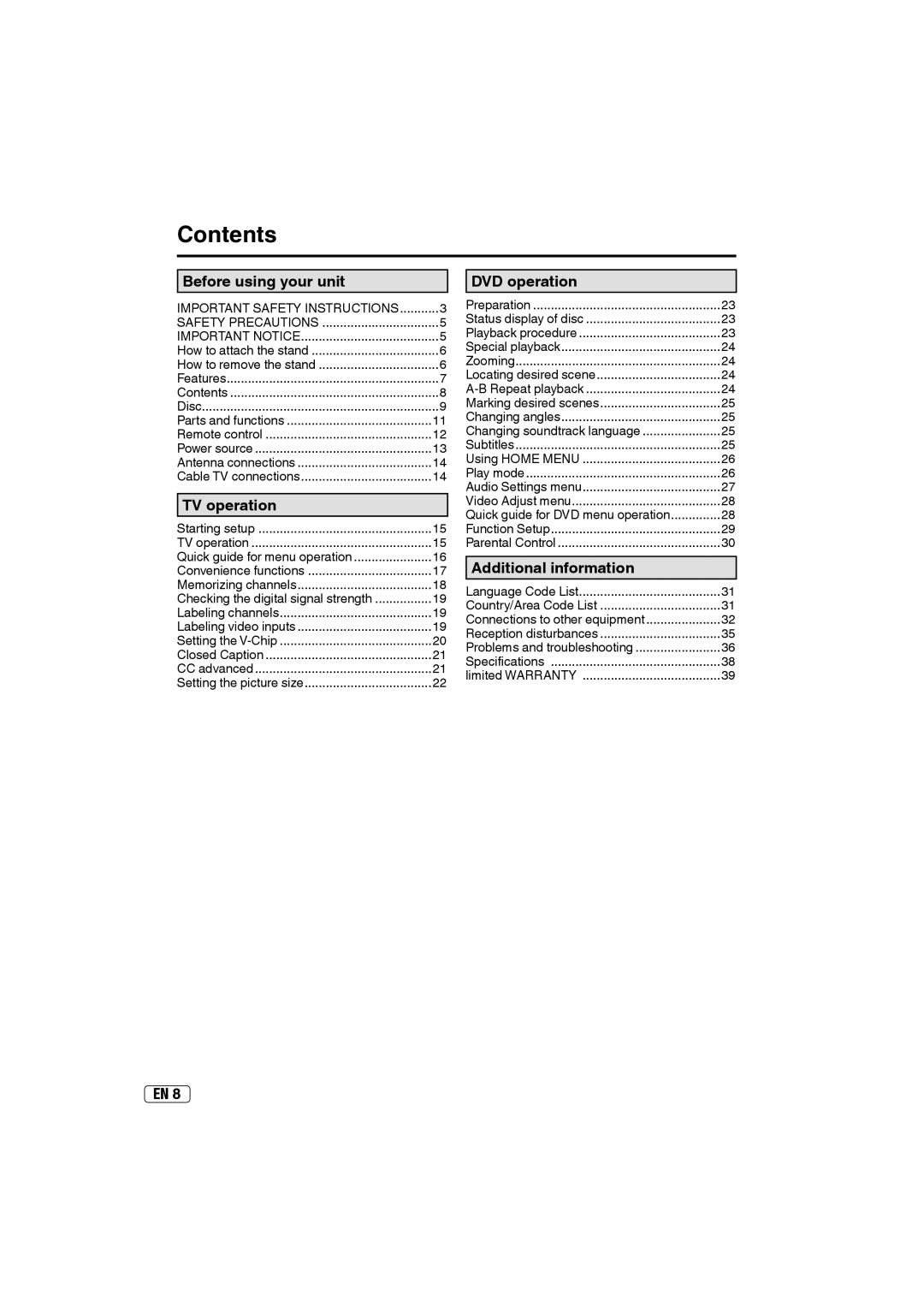 Sansui SLEDVD197 owner manual Contents 