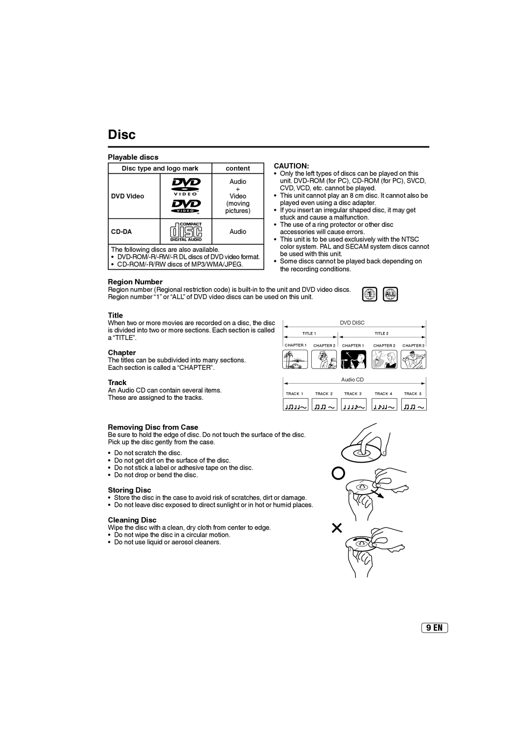 Sansui SLEDVD197 owner manual Disc 