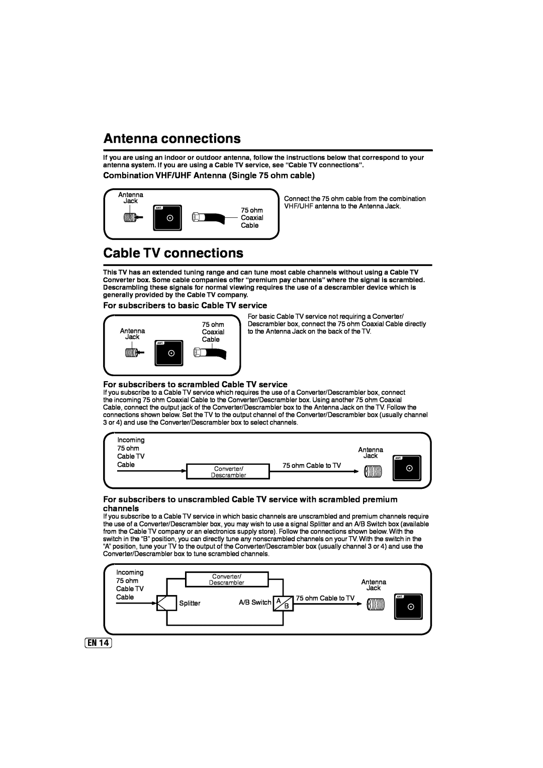 Sansui SLEDVD197 owner manual Antenna connections, Cable TV connections, Combination VHF/UHF Antenna Single 75 ohm cable 
